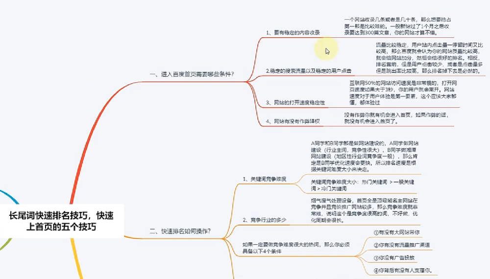 新浪微博视频排名方法：提高视频曝光度的关键