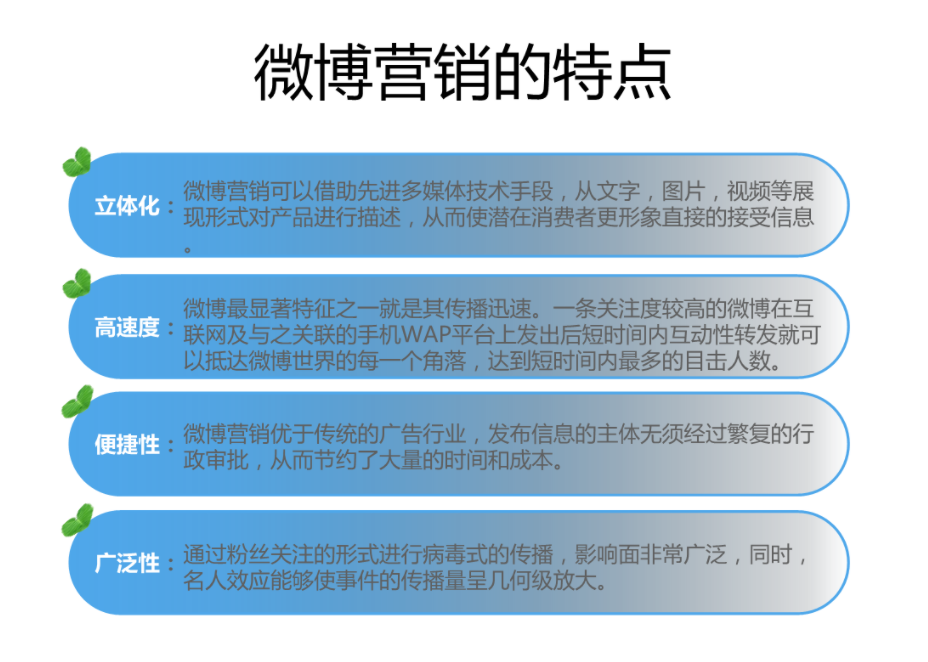 什么行业适合做微博视频代发排名网络营销推广