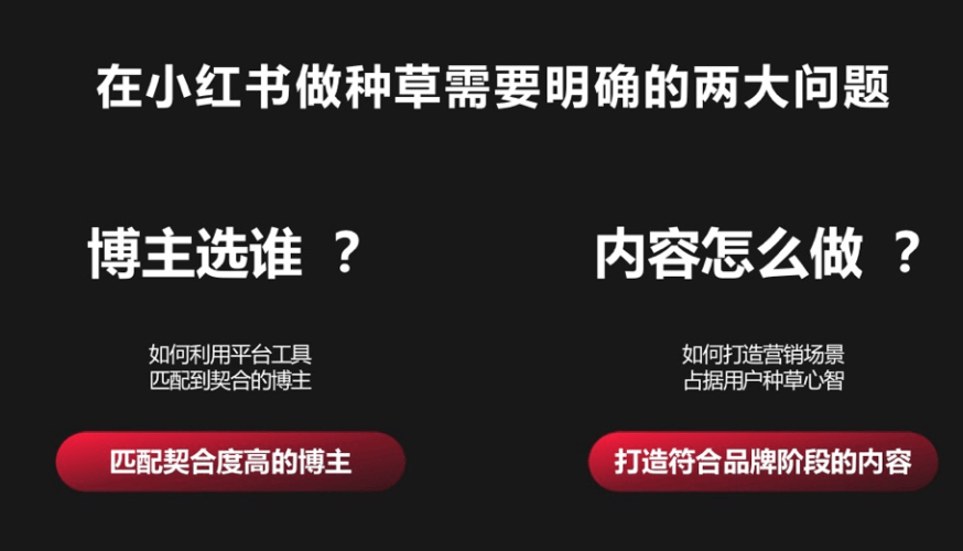 在小红书APP引流方法中如何查询网络热词