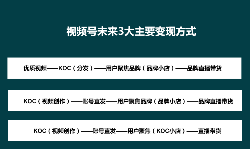 视频号直播间带货投流到底选择哪个品牌