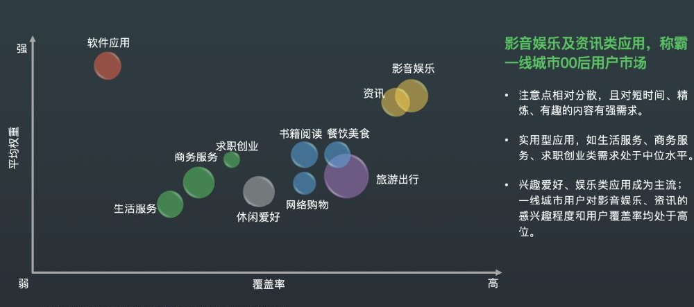 为什么说做泛目录排名代发运营要有耐心呢？