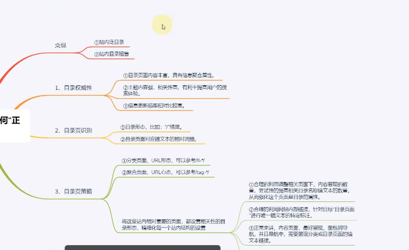 泛目录排名代发站内目录权威性，该如何“正确”利用？