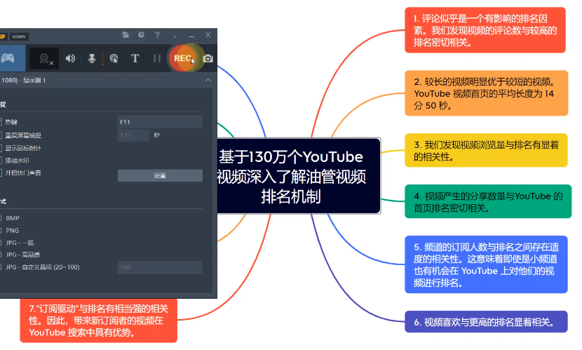 搜索留痕推广发多少关键词合适？怎么做才有效果