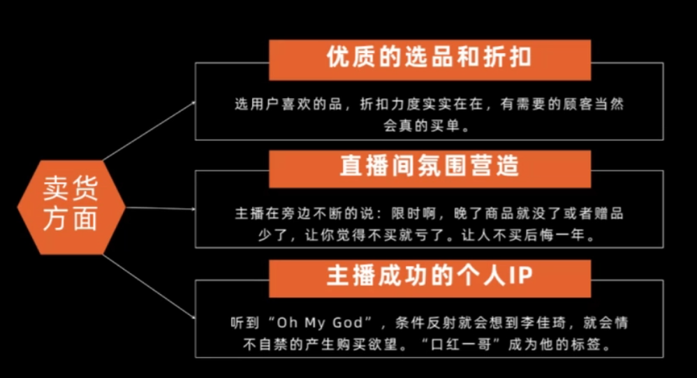 图片文章带货怎么操作？㊙️ 就用这5种方法