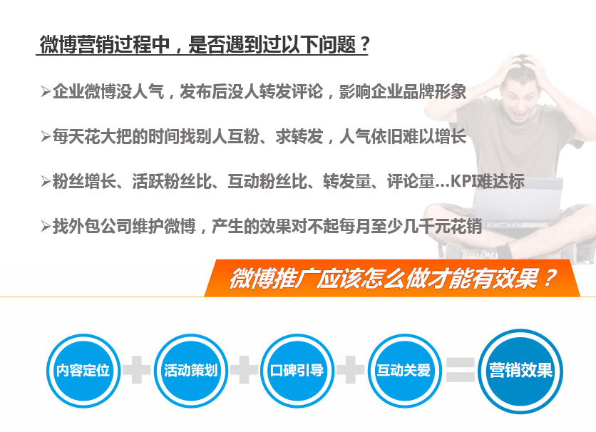 为什么选择了很多种推广方式,微博视频代发效果都很差？