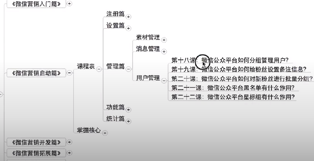 微信搜一搜排名优化公众平台如何分组管理用户？