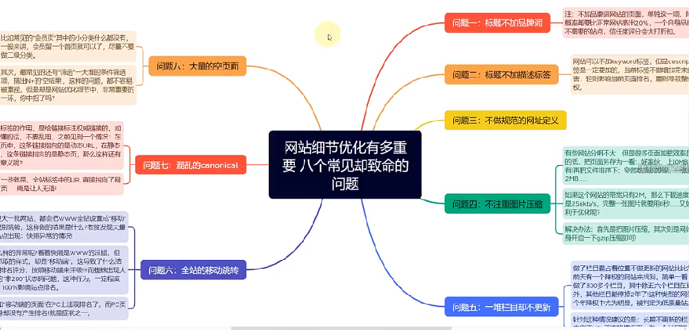 【八个常见的问题】微博视频发布软件细节优化